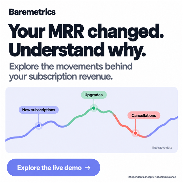 Baremetrics — Make sense of subscription revenue