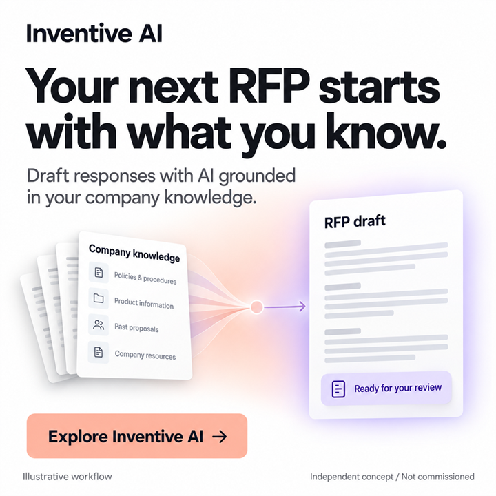 Inventive AI — From knowledge to a draft