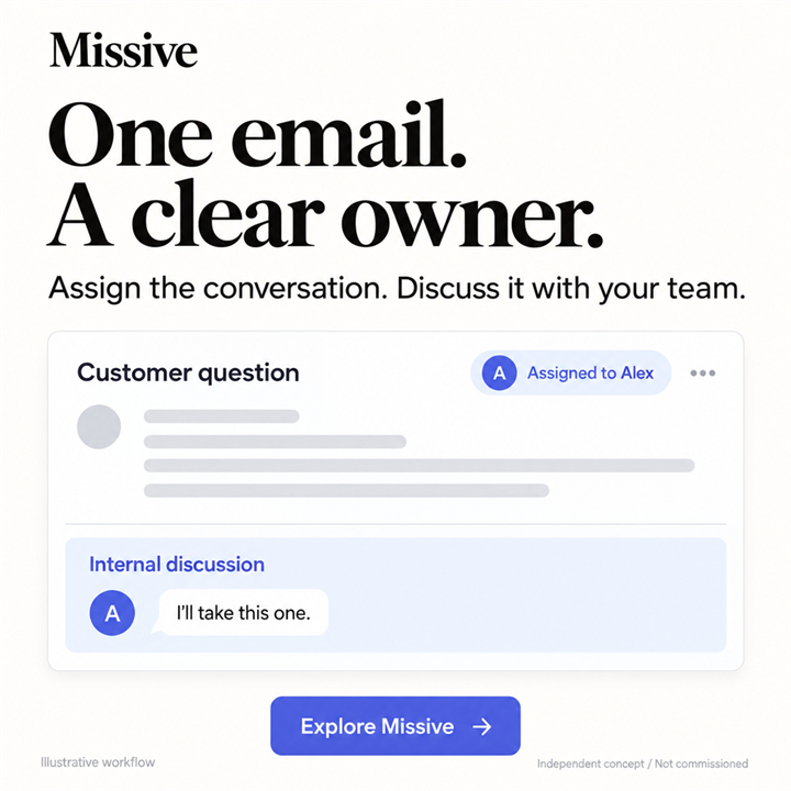 Missive — One email. A clear owner.